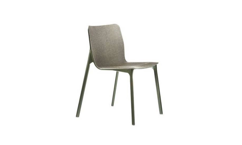 <a href="https://inmind.com.gr/en/product_category/multipurpose-chairs/" rel="tag">Multipurpose Chairs</a>