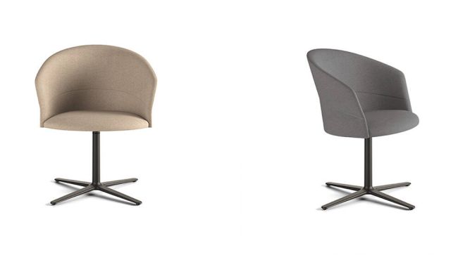 Copa Swivel