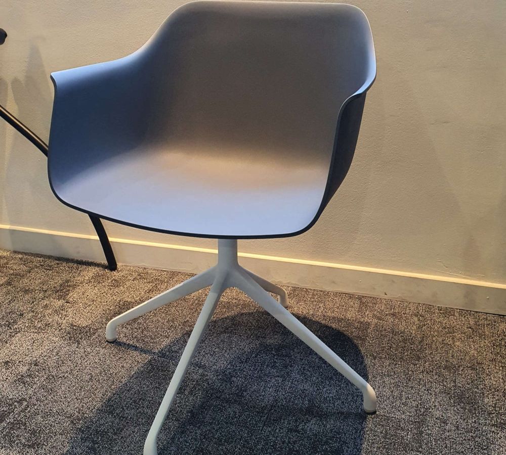 <a href="https://inmind.com.gr/en/clearance_category/operative-chairs/" rel="tag">Operative Chairs</a>